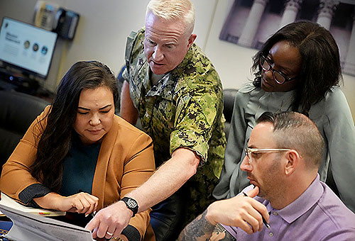 US Cyber Command jobs US Cyber Command jobs