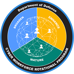Cyber Workforce Rotational Program