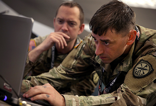 US Cyber Command jobs US Cyber Command jobs